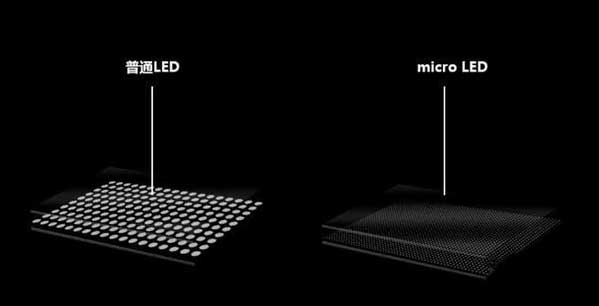 新华镇苹果手机维修分享什么时候会用上MicroLED屏？ 