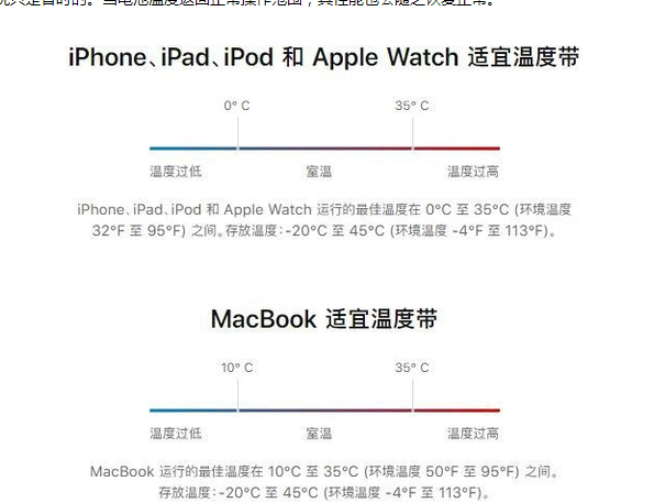 新华镇苹果13维修分享iPhone 13耗电越来越快怎么办 