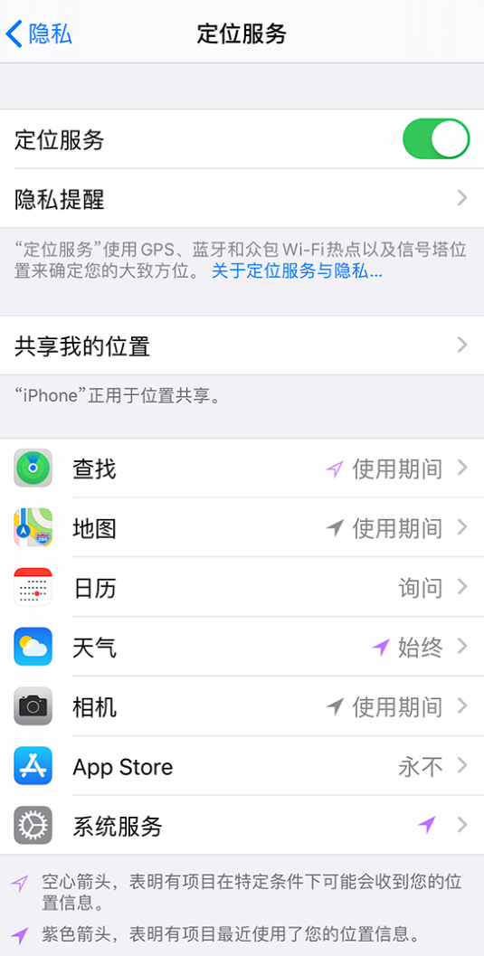 新华镇苹果手机维修分享iPhone 状态栏中时间显示为蓝色图标是什么情况 